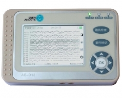 Teach you to understand the meaning of ECG leads